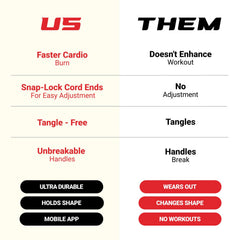 EliteSRS nylon-coated cable texture showing durability and kink resistance