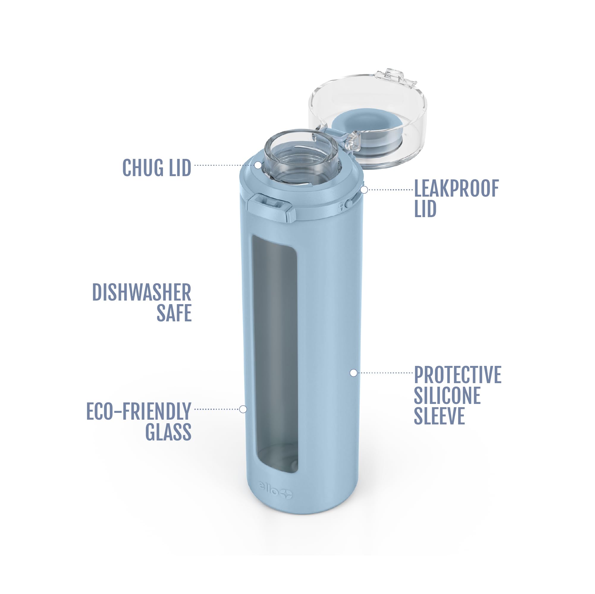 Ello Syndicate silicone sleeve close-up showing textured grip and protection