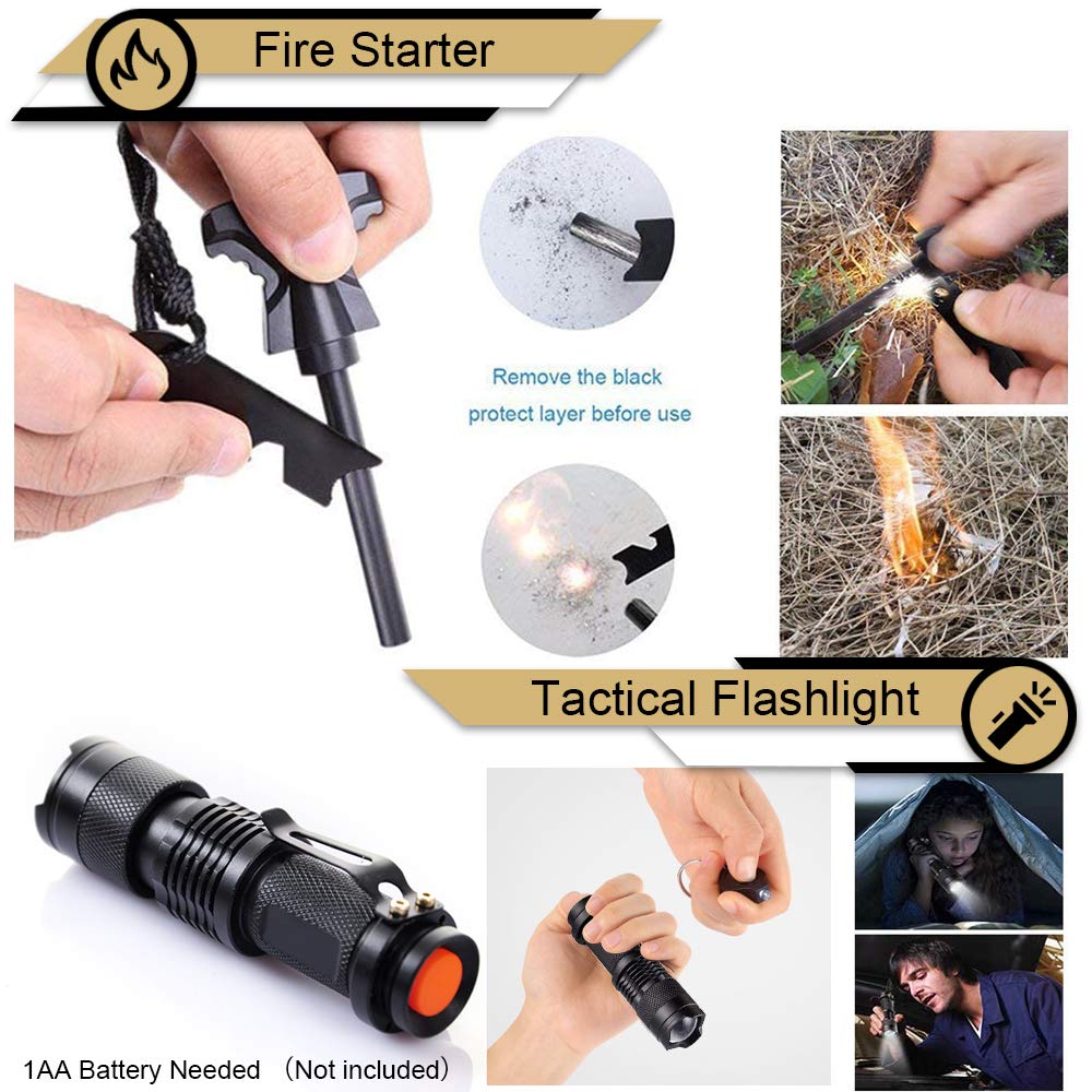 EMDMAK open kit with all tools visible for fast preparedness benefit