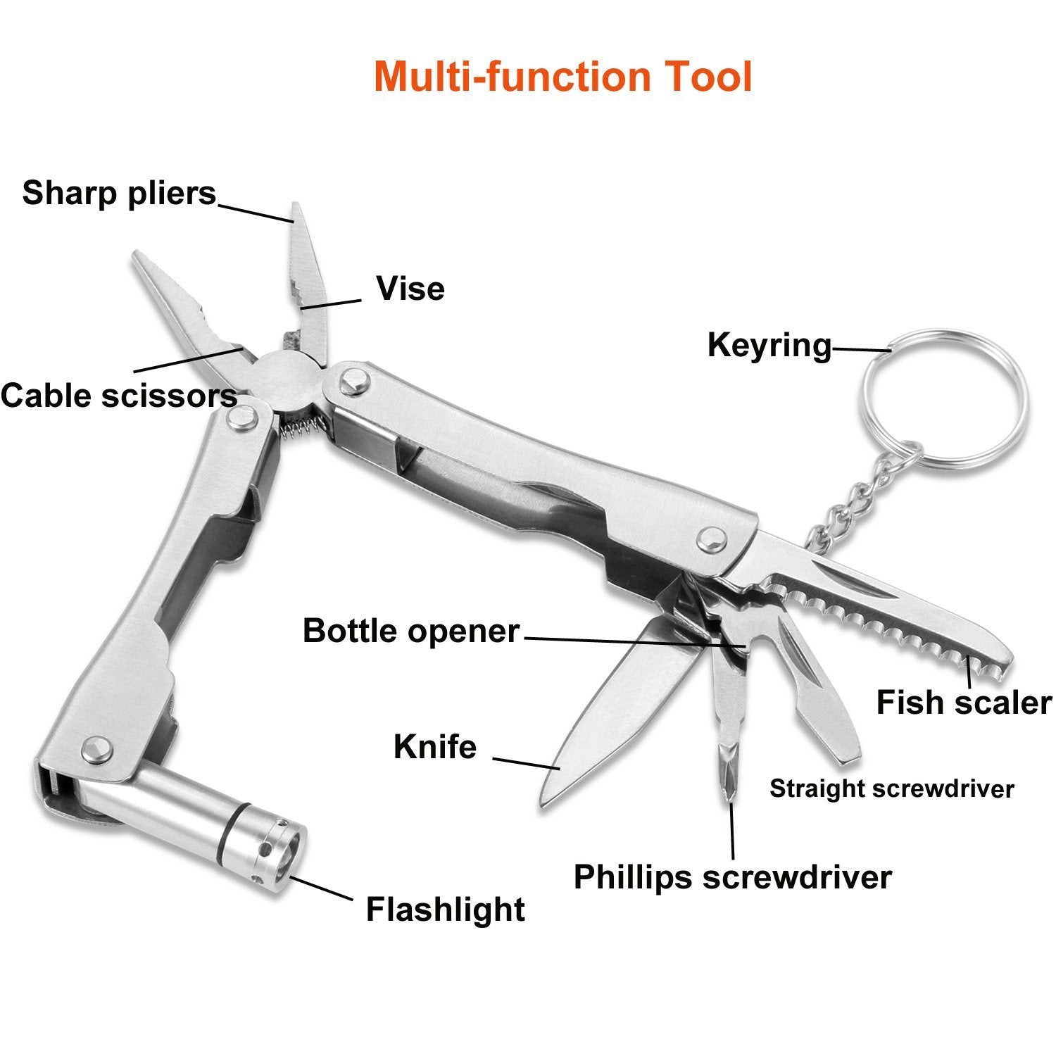 EMDMAK wire saw detail highlighting sharp teeth for cutting wood