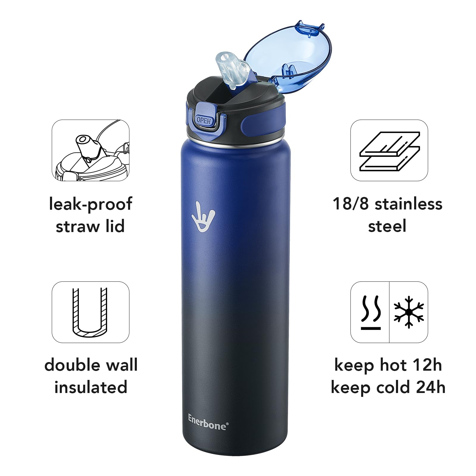 enerbone lid close-up highlighting one-hand button and secure lock