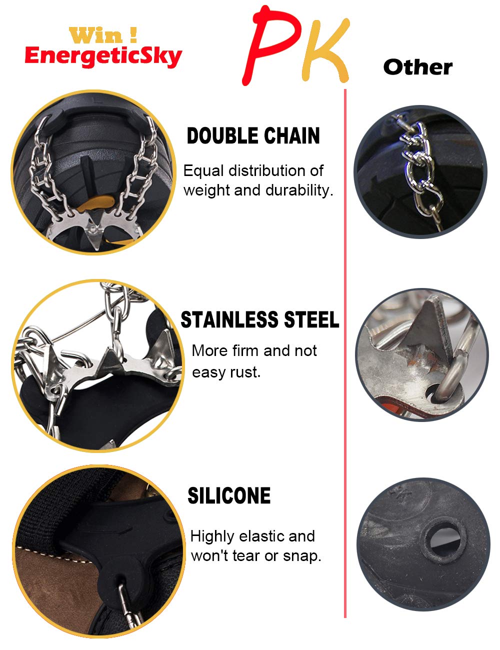EnergeticSky crampons fitted on a hiking boot delivering steady traction on icy trail