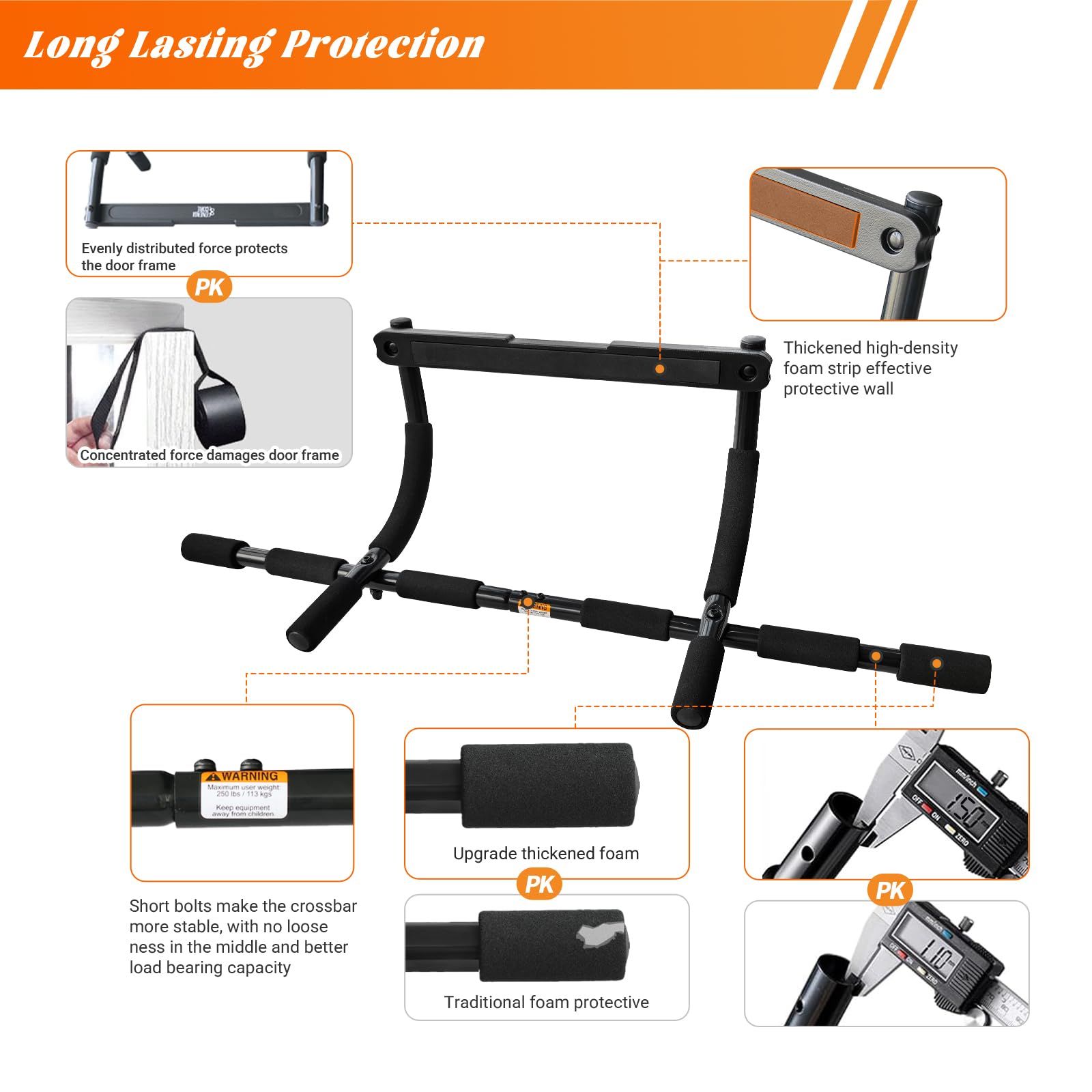 ENERGI CORE foam pad detail protecting door trim while delivering stable, damage-free mounting