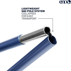 ENO Fuse wire-gate end cap detail showing secure attachment and safety