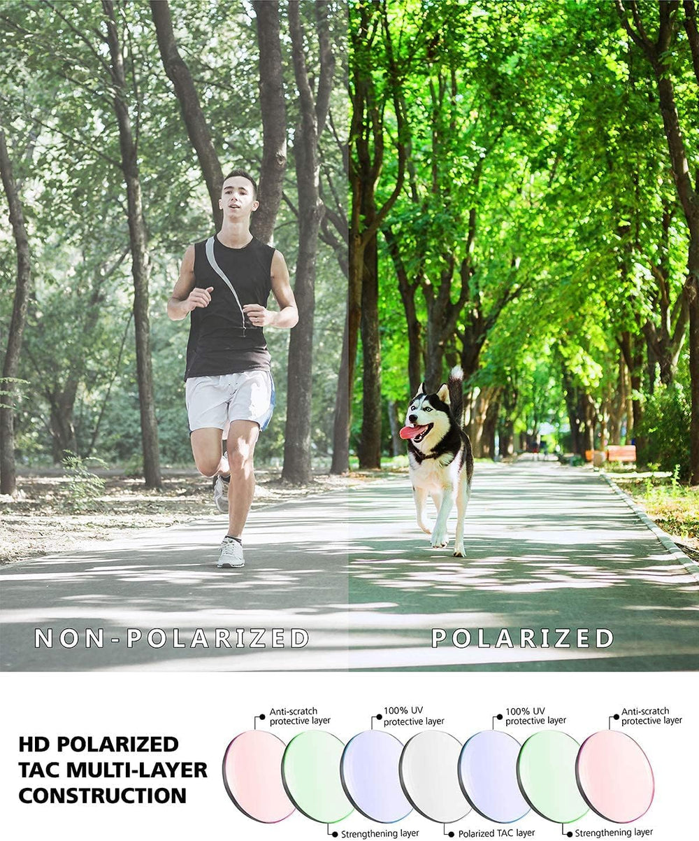 ER00 Eazyrun F2 with polarization tester verifying glare-blocking performance