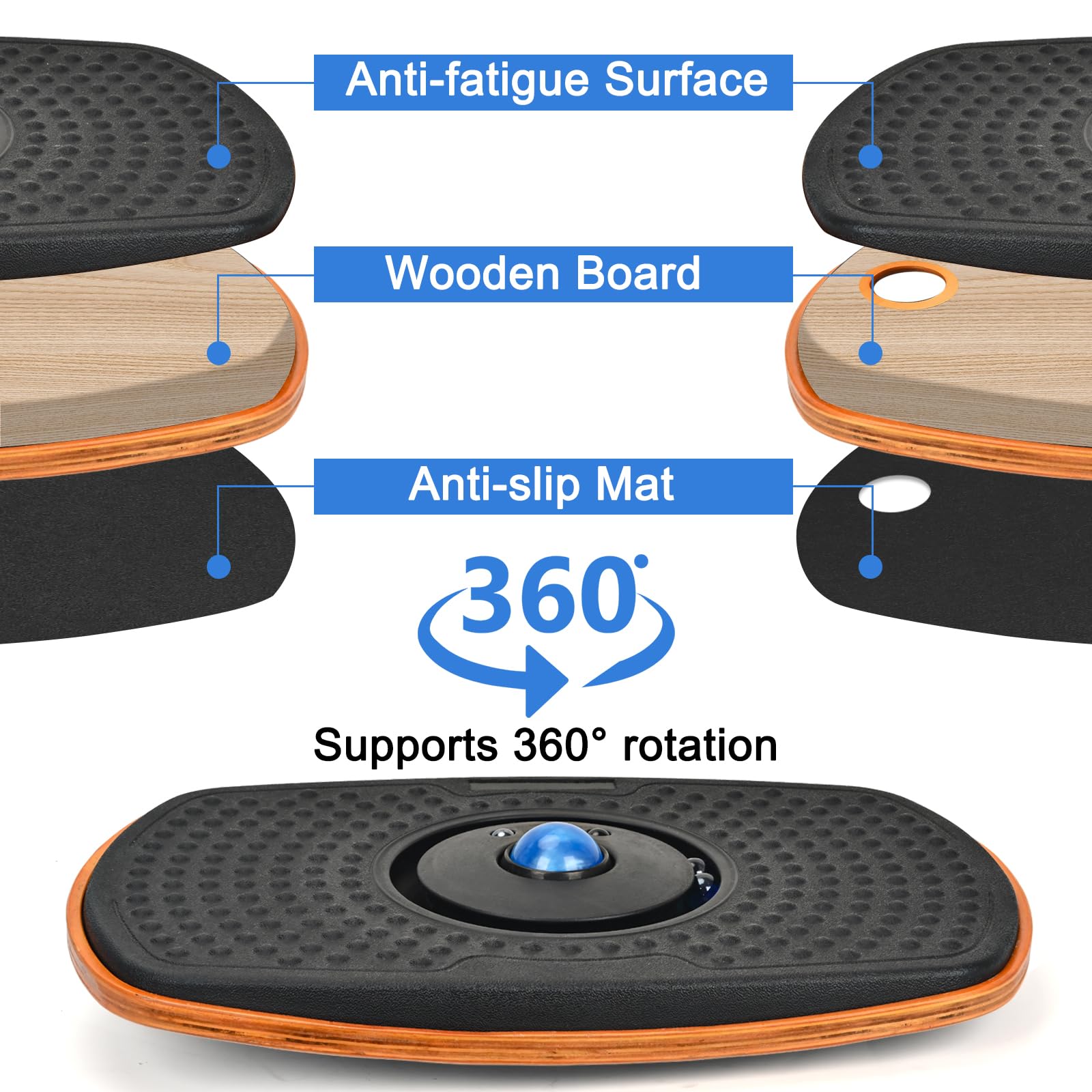 ergohead close-up marble track and massage nodules, stimulates foot circulation