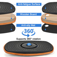 ergohead close-up marble track and massage nodules, stimulates foot circulation