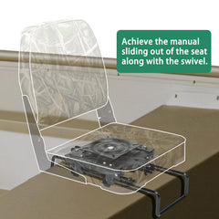 ERGOSEAT seat mounted on swivel illustrating full 360-degree rotation benefit