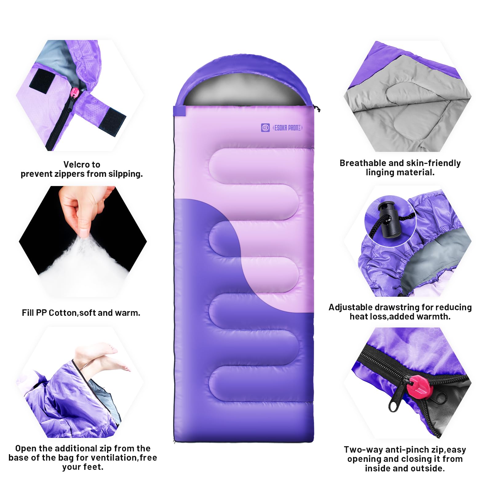 ESOKA PRON two-way anti-pinch zipper detail for easy access and secure closure