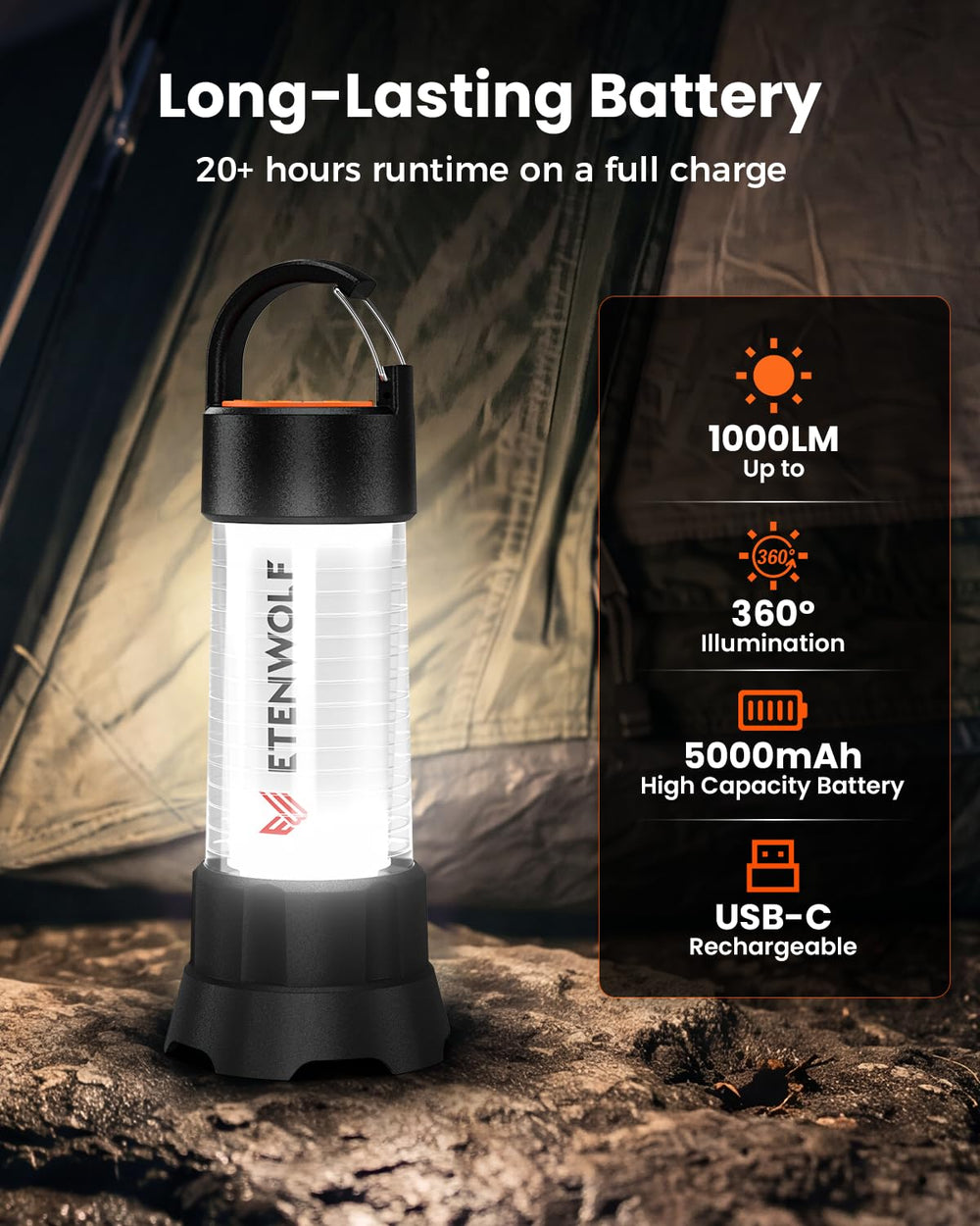 ETENWOLF focused flashlight beam illuminating trail for safe navigation