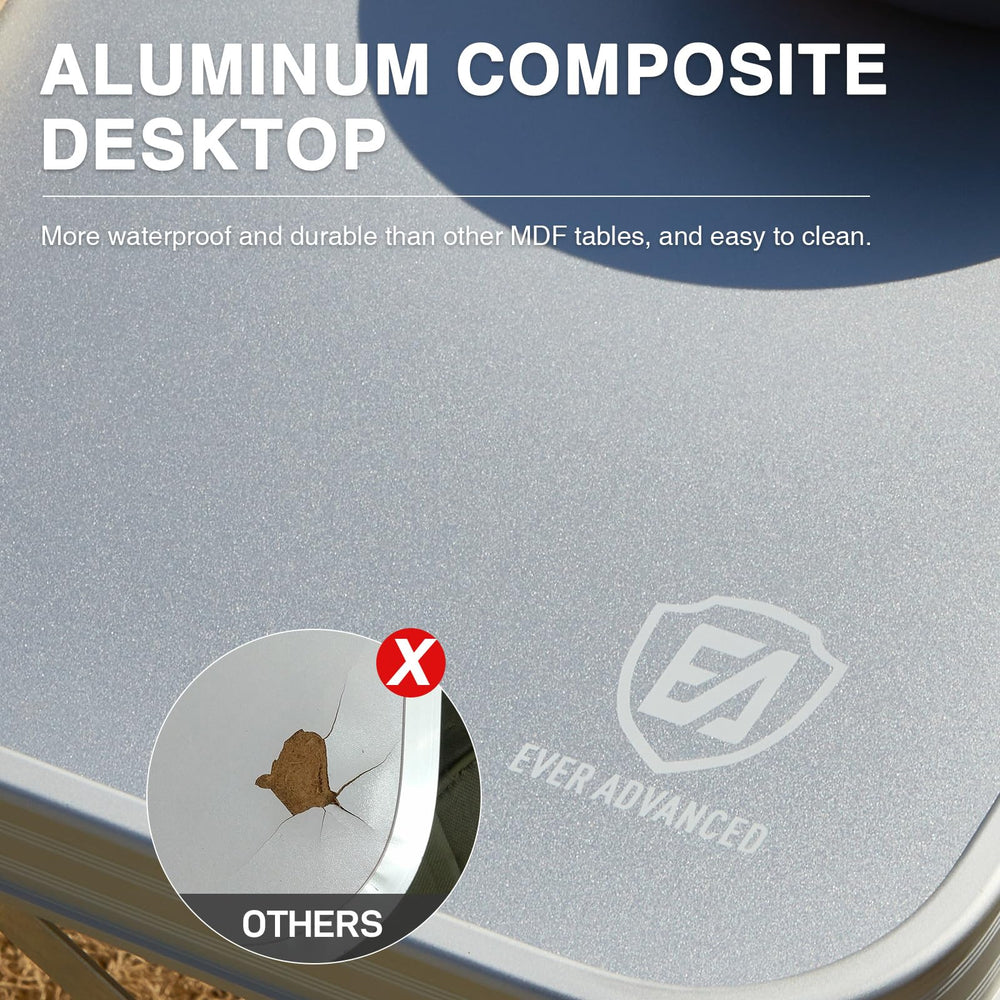 EVER ADVANCED close-up of aluminum composite top highlighting easy-clean benefit