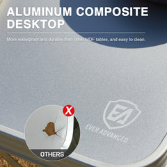 EVER ADVANCED close-up of aluminum composite top highlighting easy-clean benefit