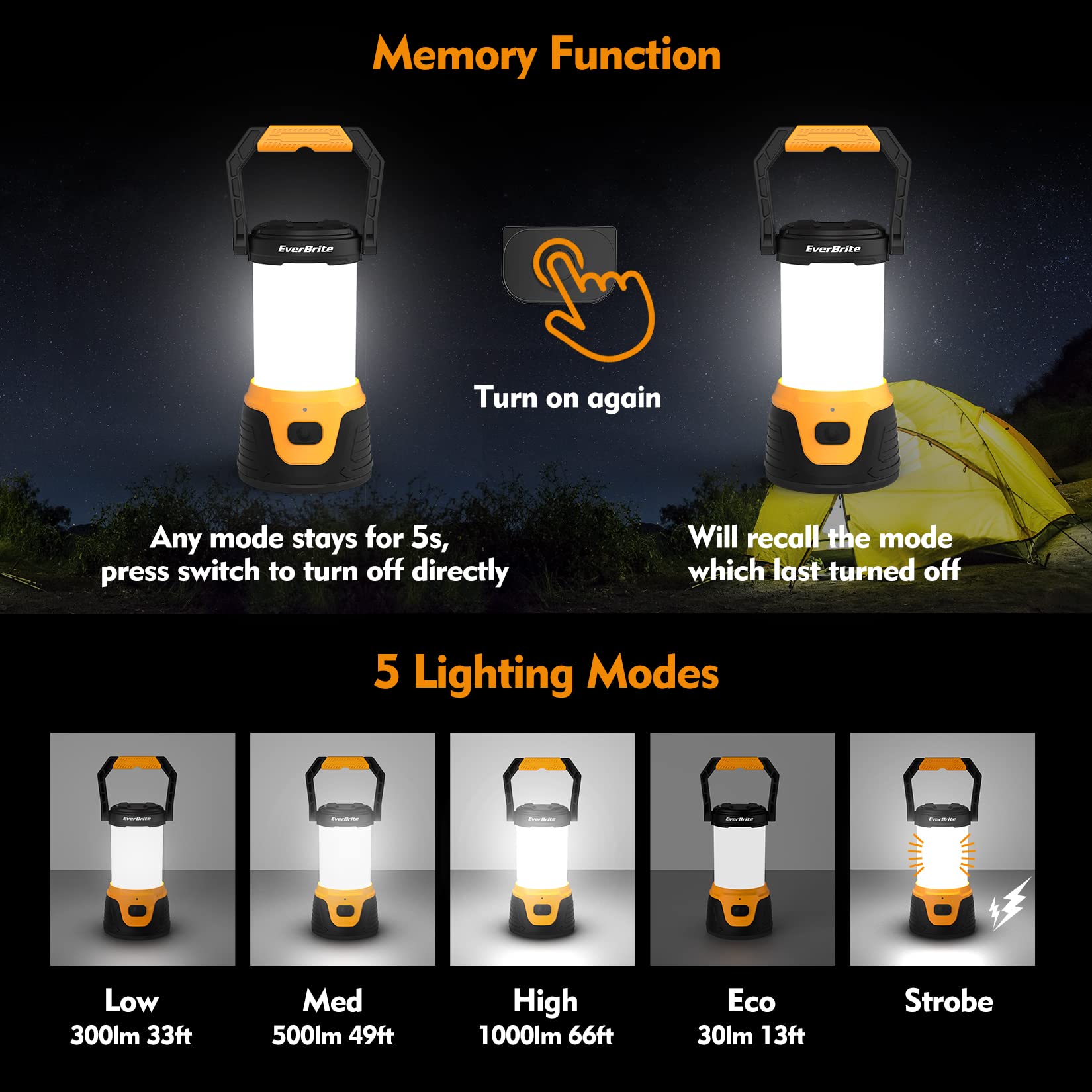 EverBrite hanging inside a tent, portable hands-free lighting benefit