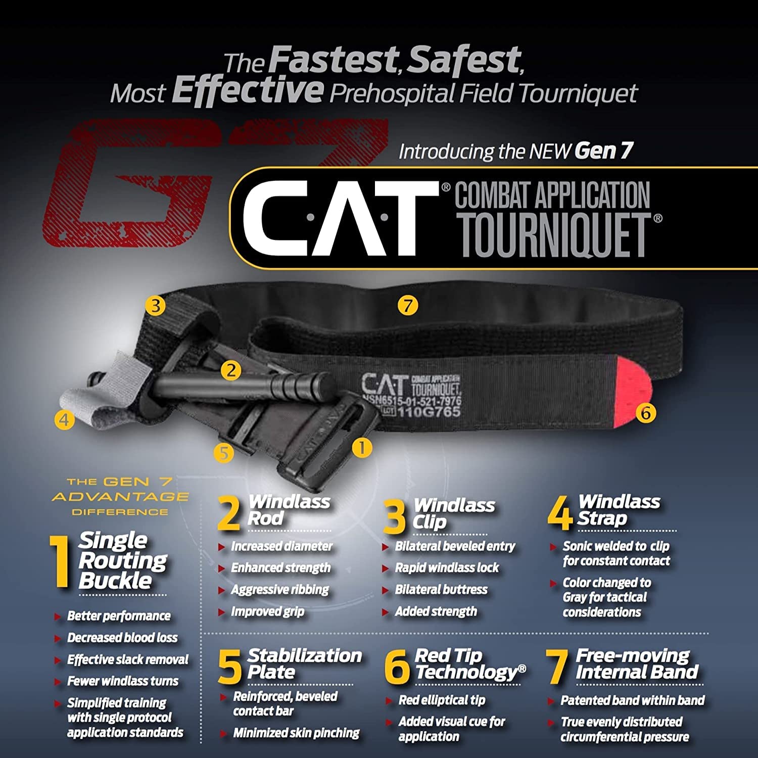 EVERLIT closeup of CAT GEN‑7 tourniquet for fast hemorrhage control