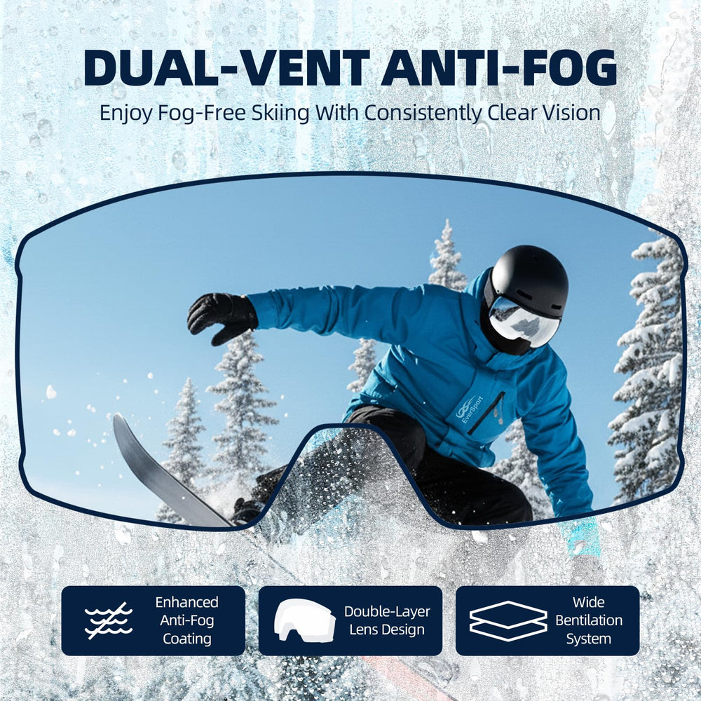 EverSport close-up of lens coating highlighting anti-fog and scratch resistance benefits