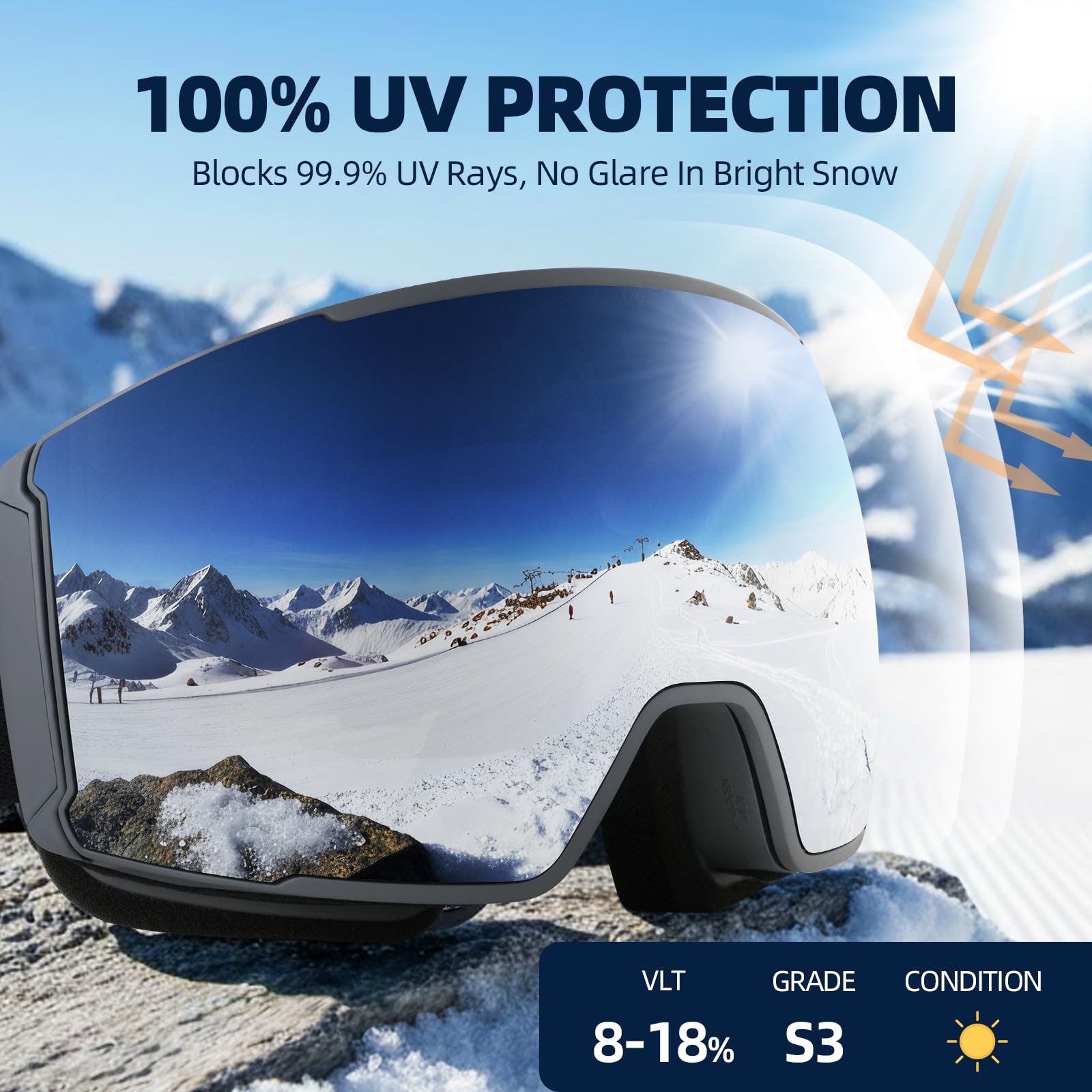 EverSport hand swapping lens with magnets showing fast 10-second interchange advantage