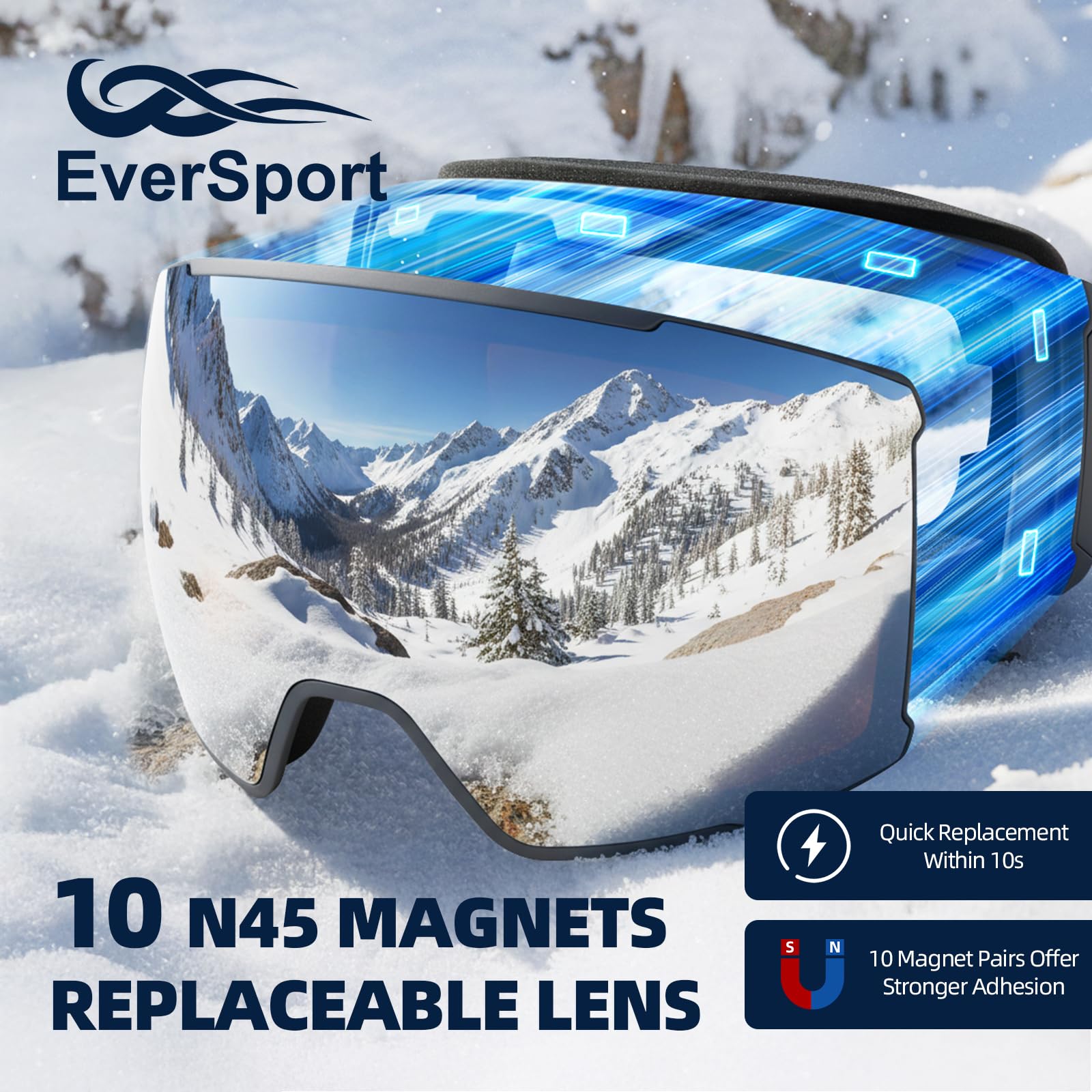EverSport goggles over prescription glasses demonstrating OTG fit and comfort
