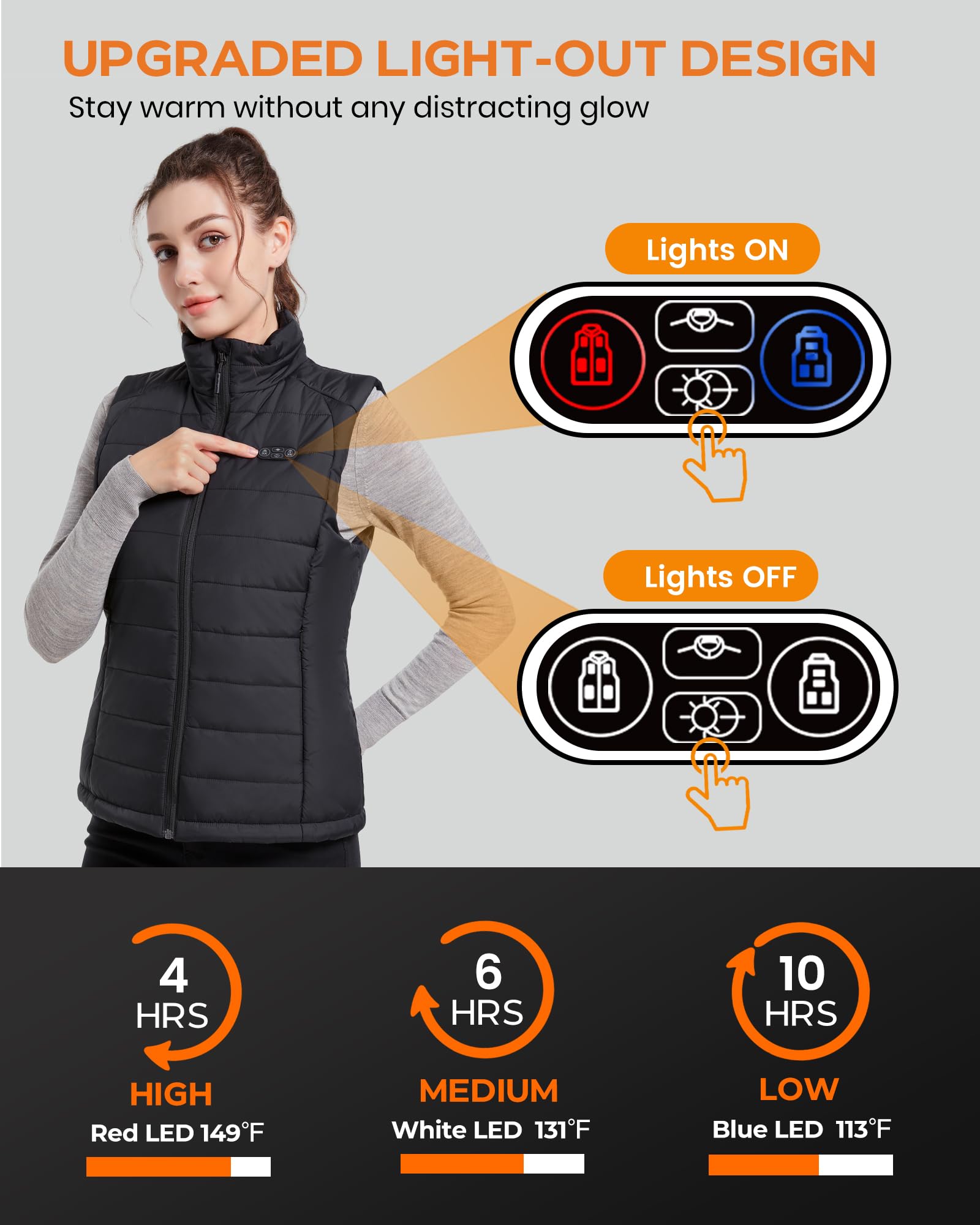 Evonicc close-up of nine carbon fiber heating zones showing targeted comfort