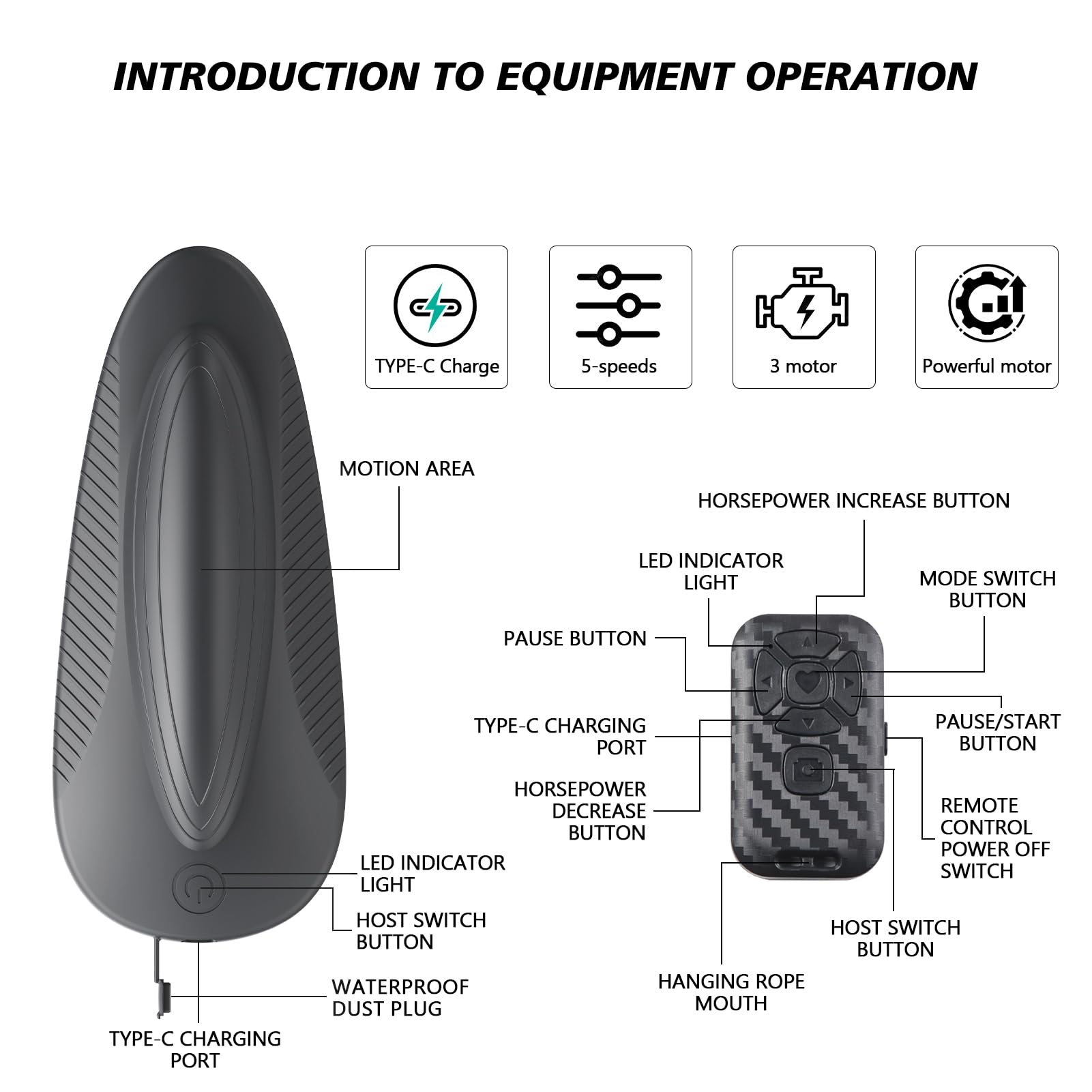EWEMDAI side profile highlighting ergonomic curve for stable placement