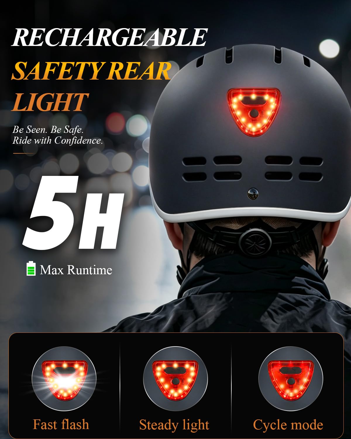 EXCLUSKY helmet worn by commuter at night enhancing safety in traffic