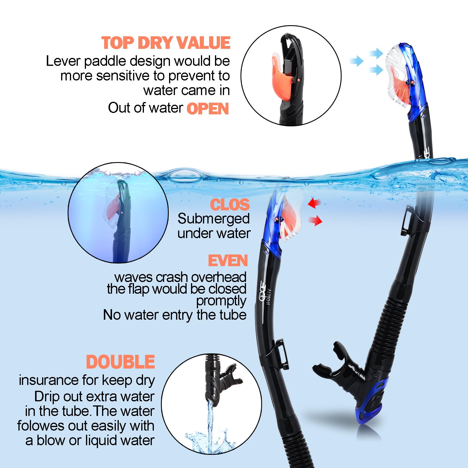 EXP VISION adjustable fins side profile delivering efficient propulsion