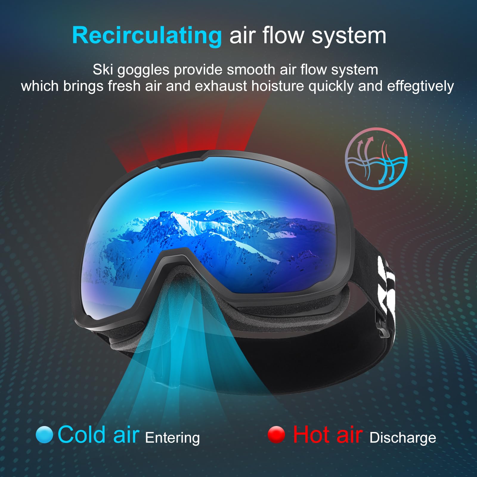 EXP VISION soft foam and elastic strap detail for comfortable fit