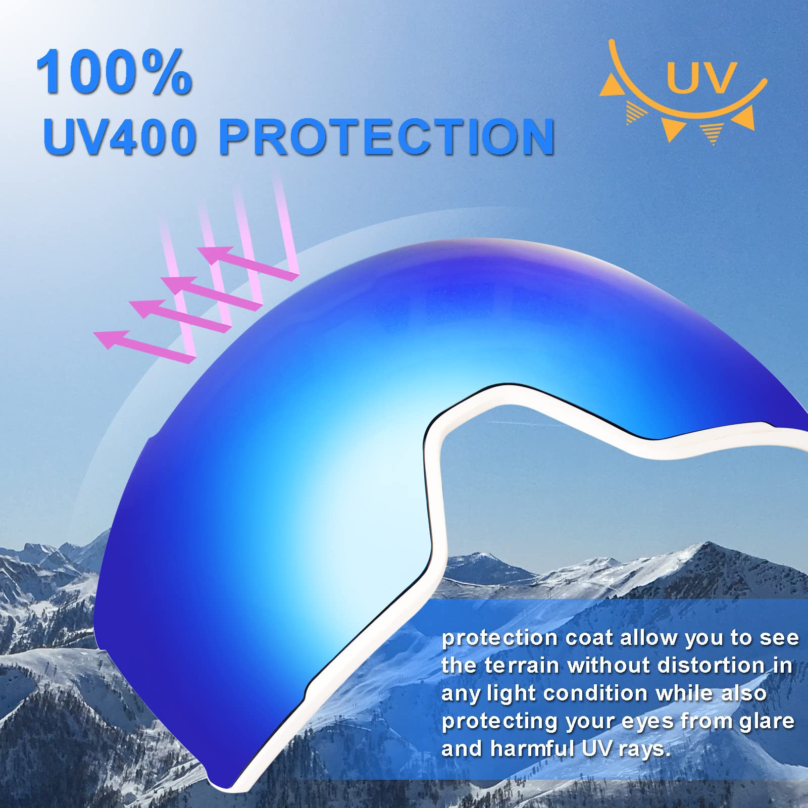 EXP VISION triple-layer foam and vents close-up showing comfort and anti-fog airflow benefit