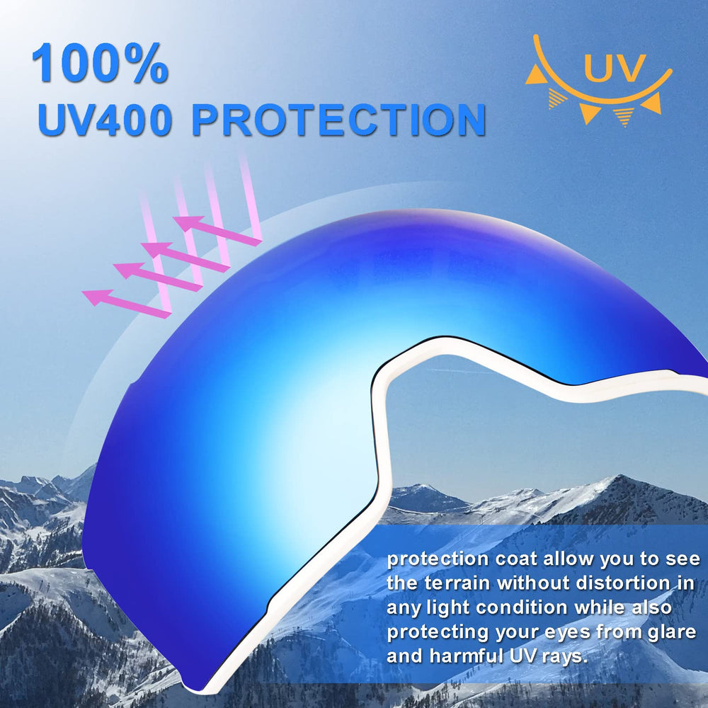EXP VISION triple-layer foam and vents close-up showing comfort and anti-fog airflow benefit