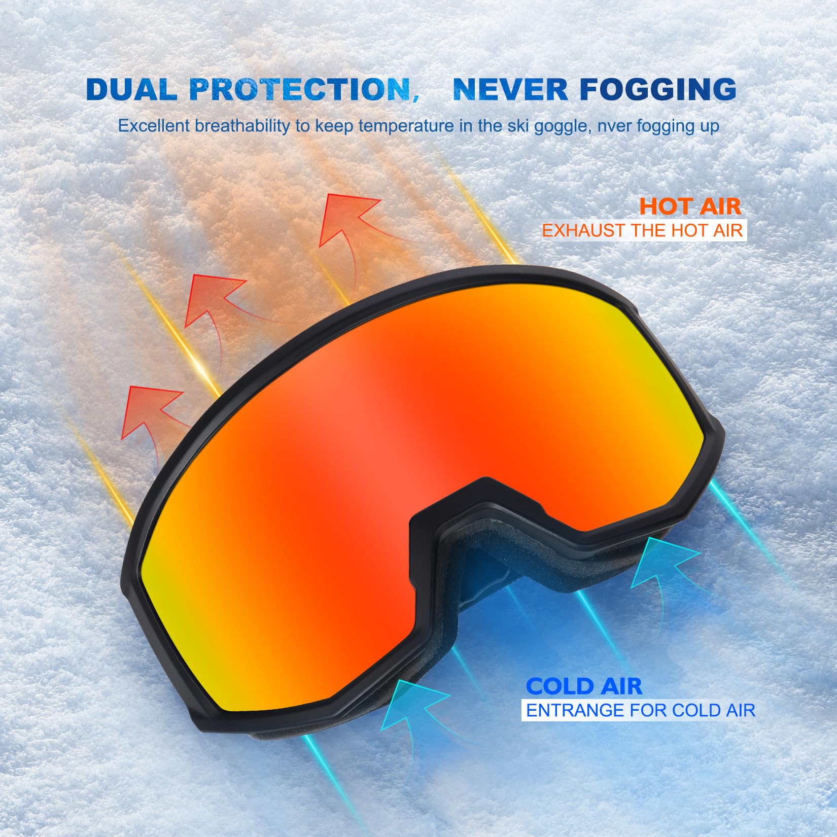 EXP VISION soft foam and adjustable nose pad detail for comfortable wear