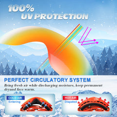 EXP VISION soft foam padding profile for comfort and wind resistance