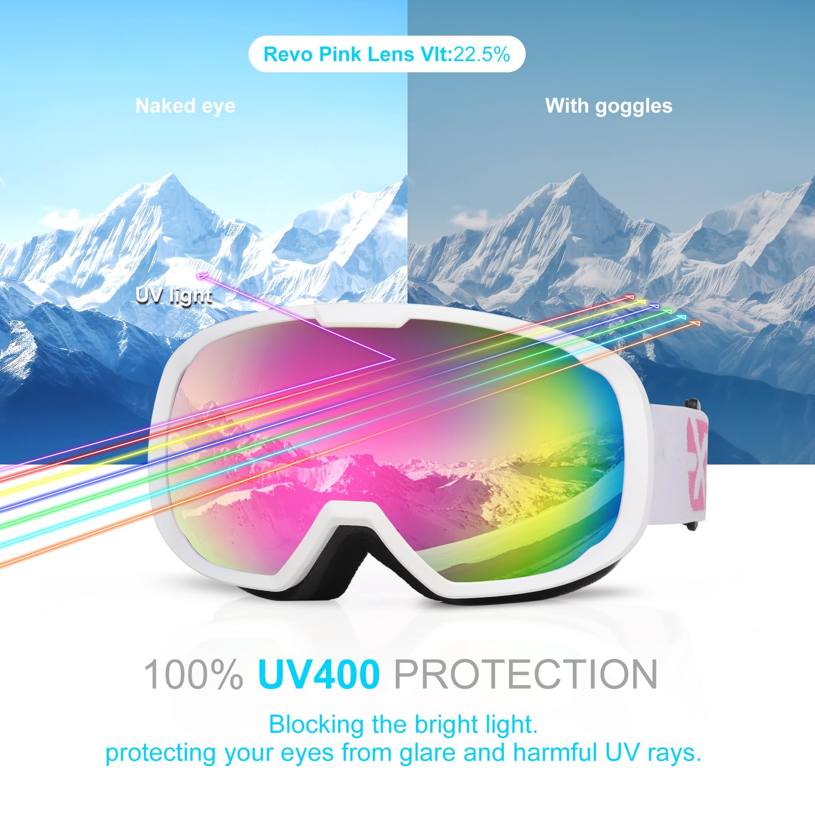 EXP VISION goggles worn over prescription glasses demonstrating OTG fit benefit