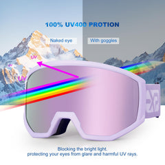 EXP VISION worn by skier on slope demonstrating clear vision benefit