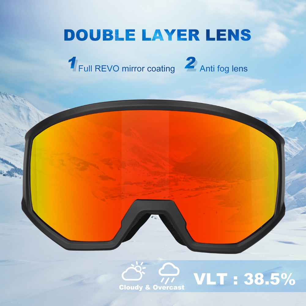 EXP VISION close-up of lens anti-fog coating highlighting uninterrupted vision