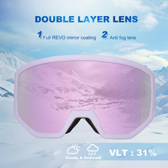 EXP VISION close-up of lens texture highlighting anti-fog coating benefit