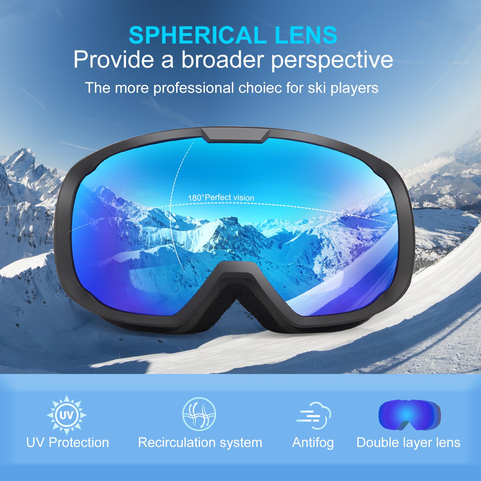 EXP VISION close-up of reflective lens highlighting anti-glare benefit