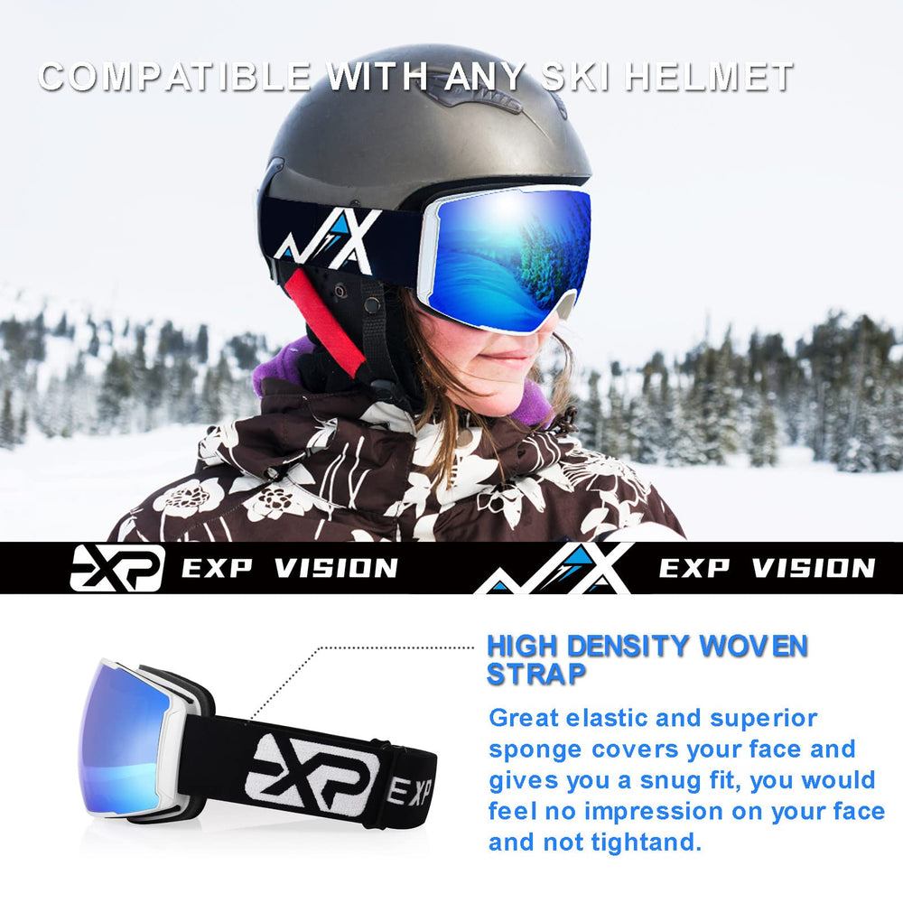 EXP VISION demonstration of magnetic lens release showing quick interchange and secure hold benefit