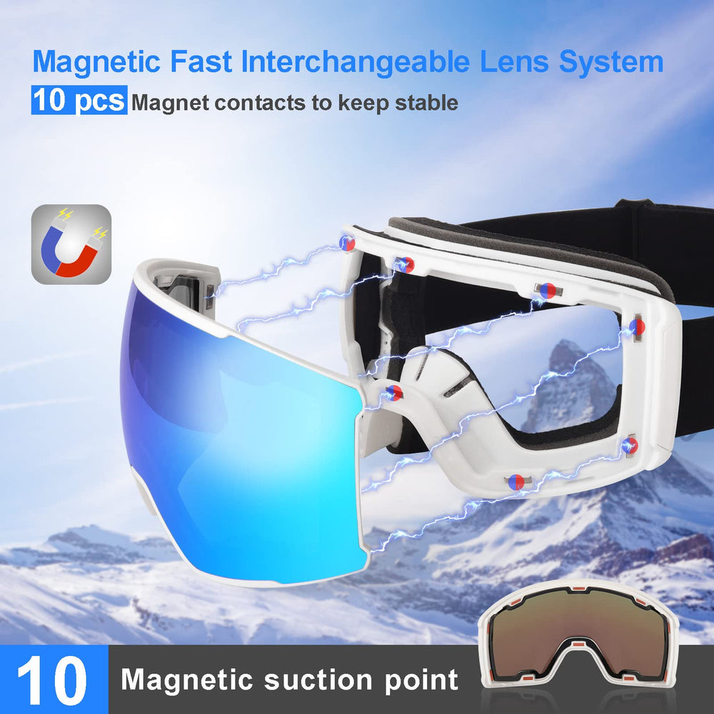 EXP VISION goggles worn over prescription glasses showing OTG comfort and secure fit benefit