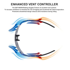 EXP VISION side detail of soft nose pad and rubber temple for comfortable non-slip wear