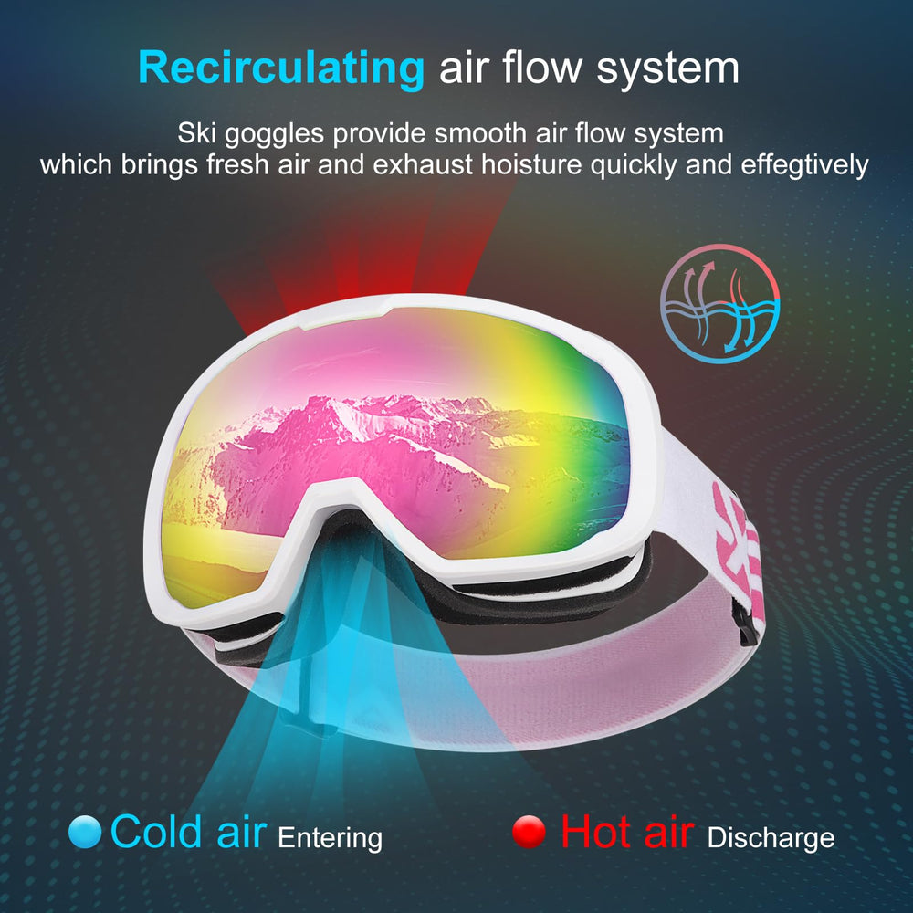 EXP VISION side shot showing triple-layer foam for comfortable seal and warmth