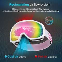 EXP VISION side shot showing triple-layer foam for comfortable seal and warmth