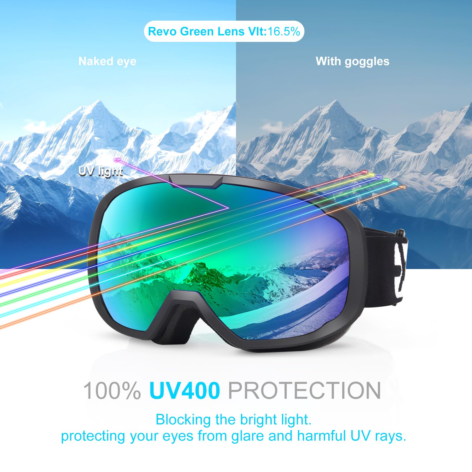 EXP VISION strap and buckle showing adjustable fit and helmet compatibility