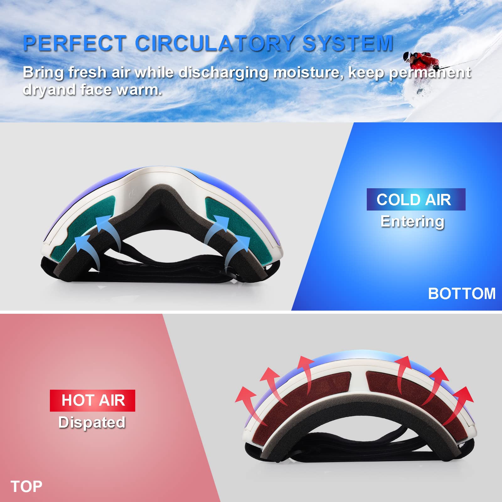 EXP VISION goggles attached to helmet showing strap compatibility and wind protection benefit