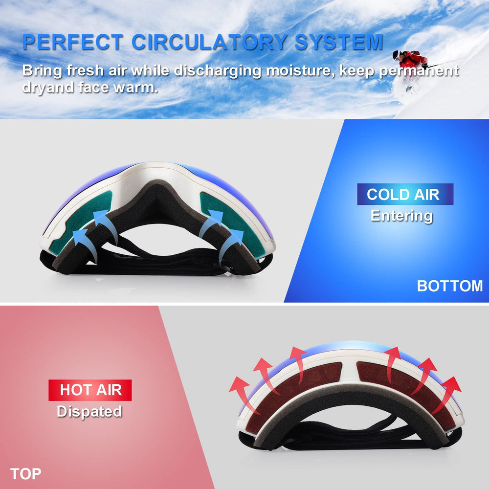 EXP VISION goggles attached to helmet showing strap compatibility and wind protection benefit