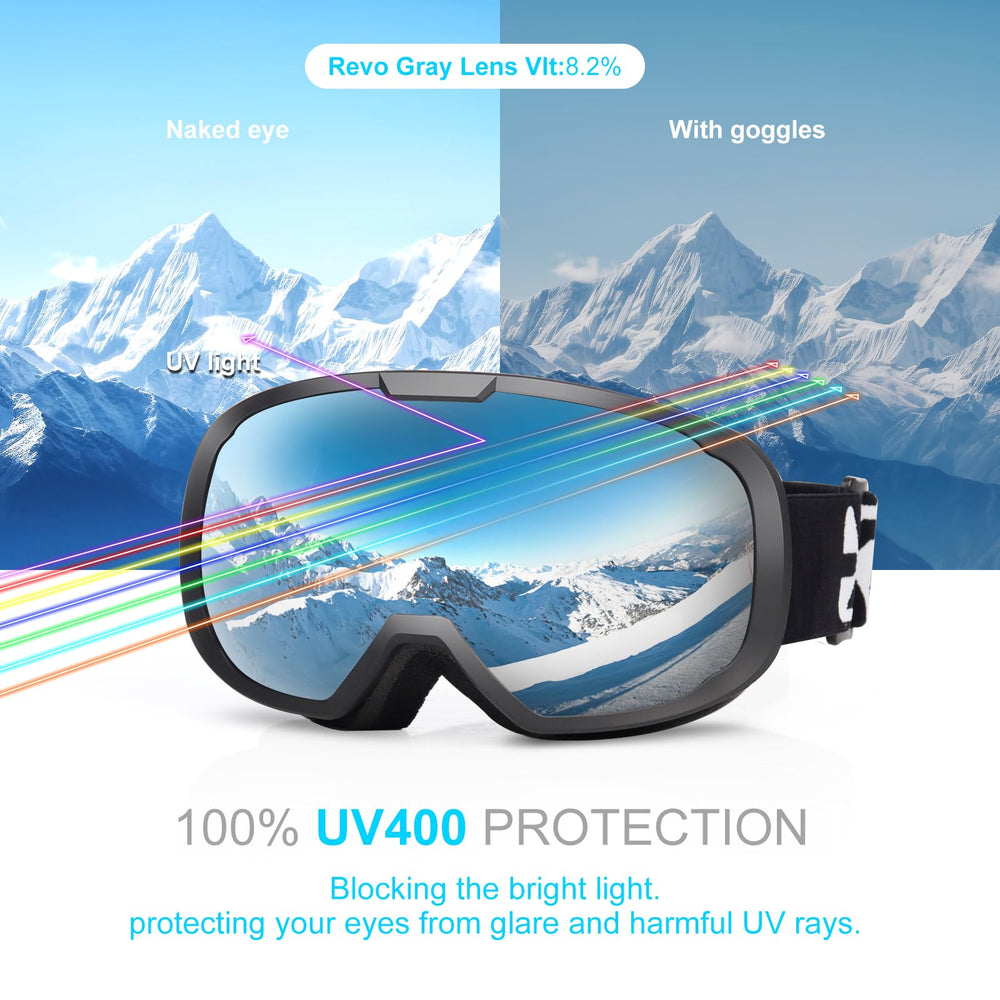 EXP VISION foam and TPU frame detail providing cushioned seal and wind protection