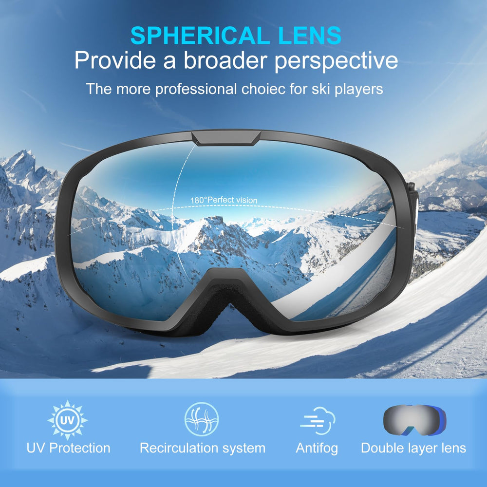 EXP VISION close-up of dual polycarbonate lens highlighting anti-fog coating benefit