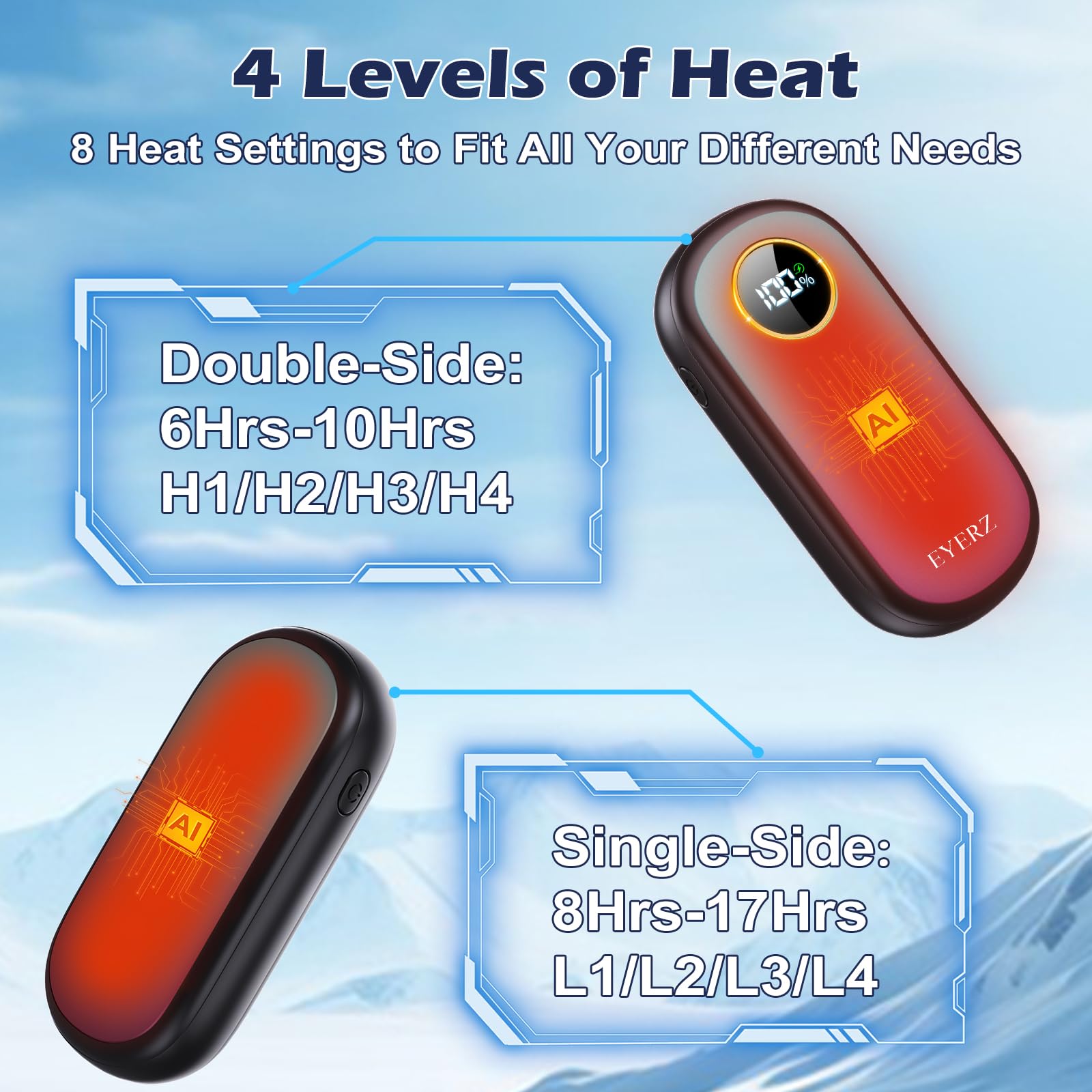 EYERZ dual heating surface closeup demonstrating even warmth on both sides