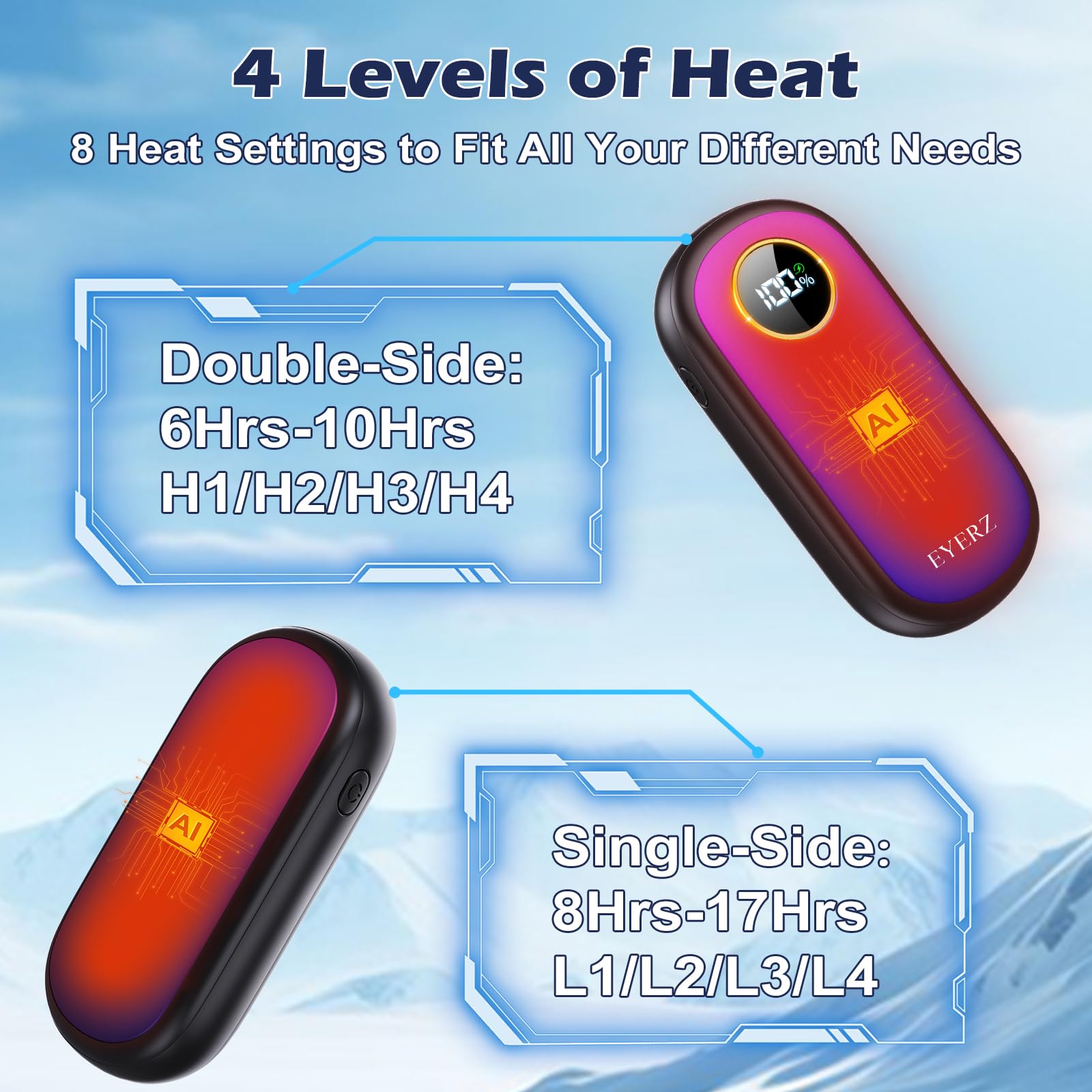 EYERZ dual-sided heating surface highlighting even warmth distribution