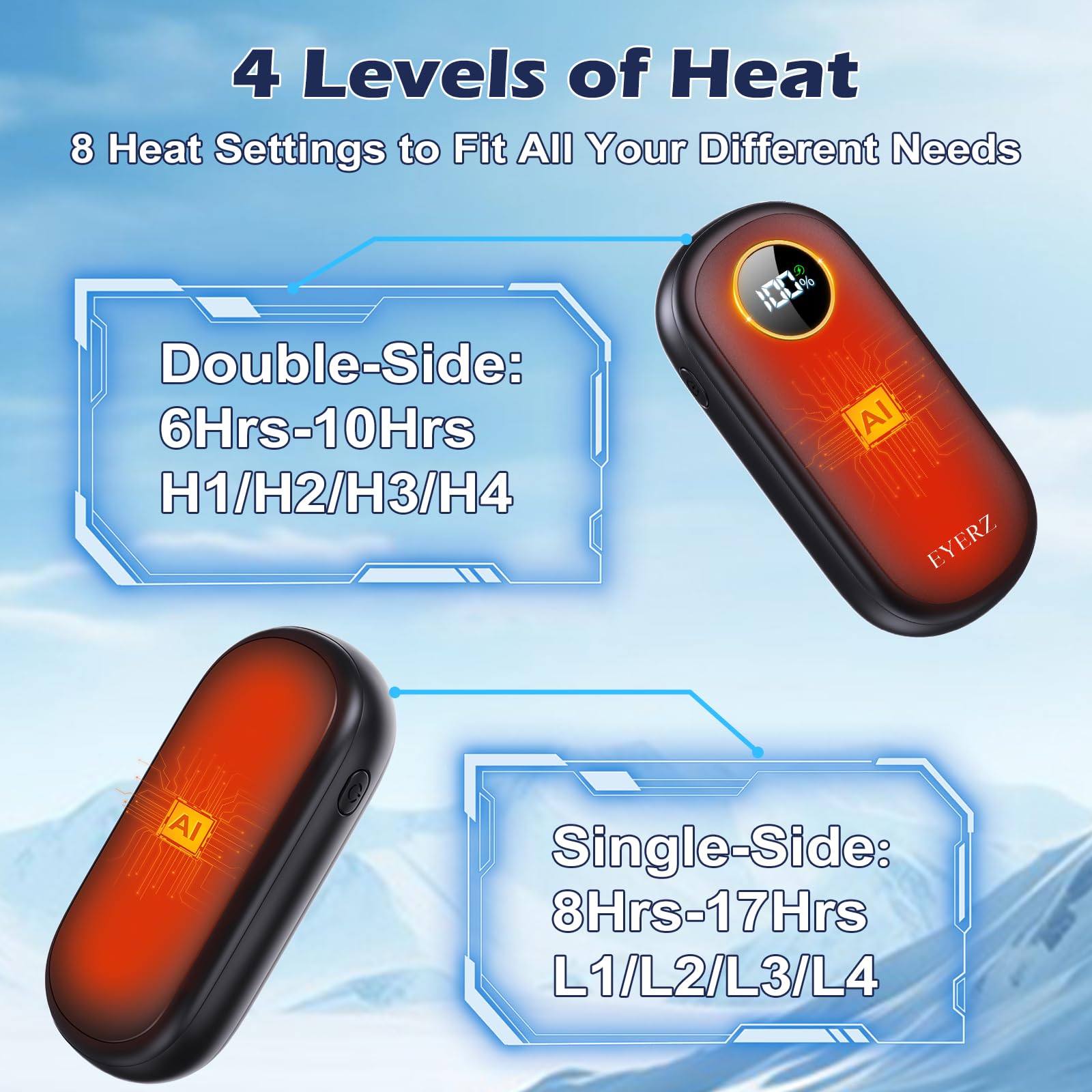 EYERZ LED display closeup showing temperature and battery level benefit