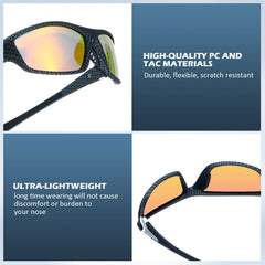 Fabbay lens macro showing TAC multi-layer construction for UV protection