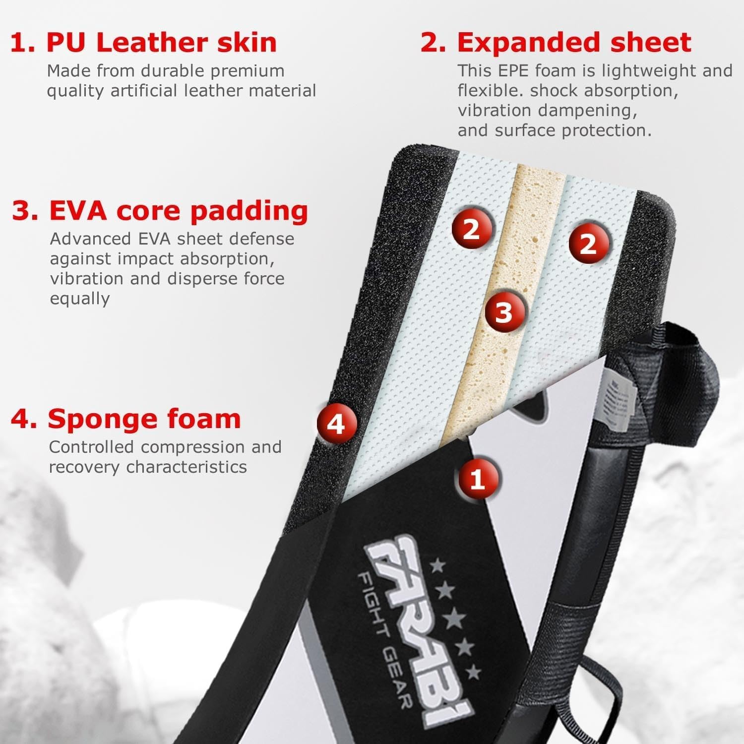 Farabi Sports close-up of faux-leather texture showing durable surface for sweat resistance
